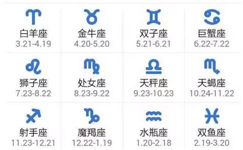 8月20星座|8月20号出生是什么星座？狮子座的特点和性格解析